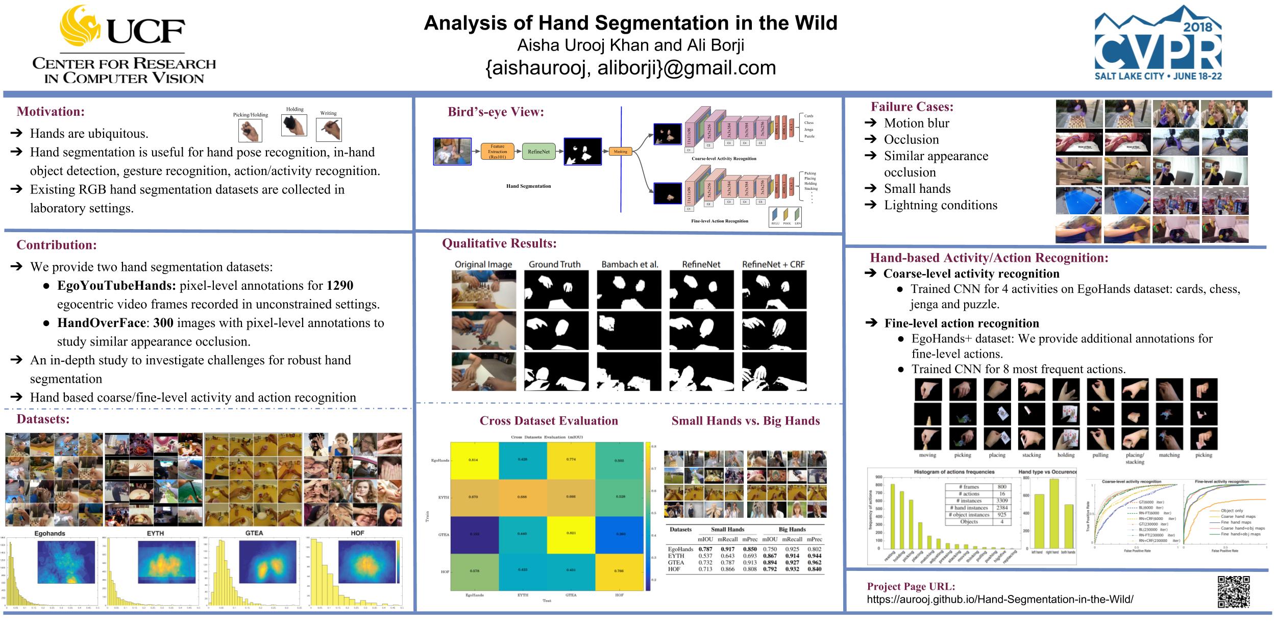 cvpr-poster