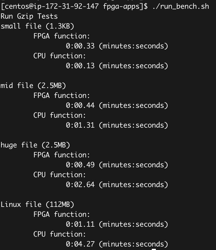 FPGA benchmarks