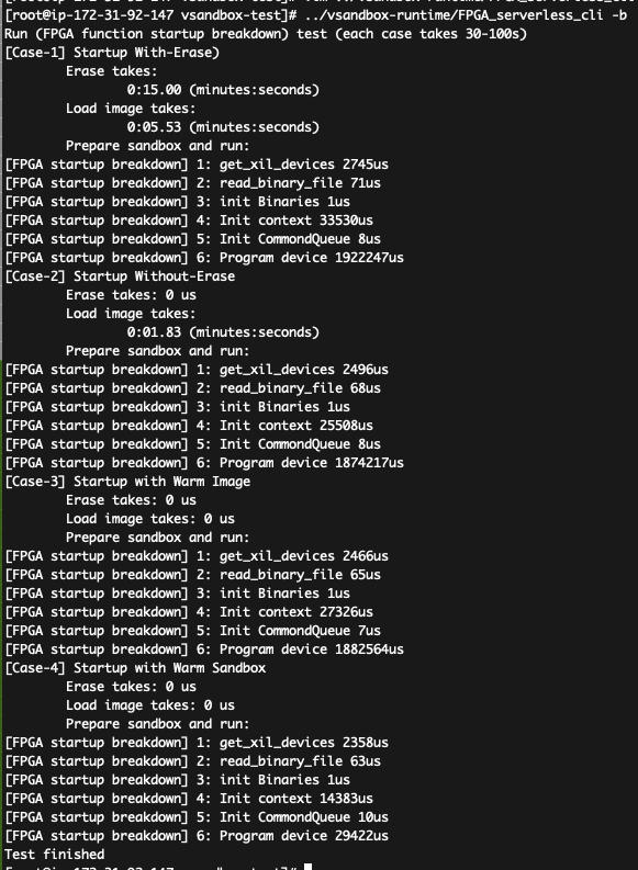 FPGA function startup breakdown