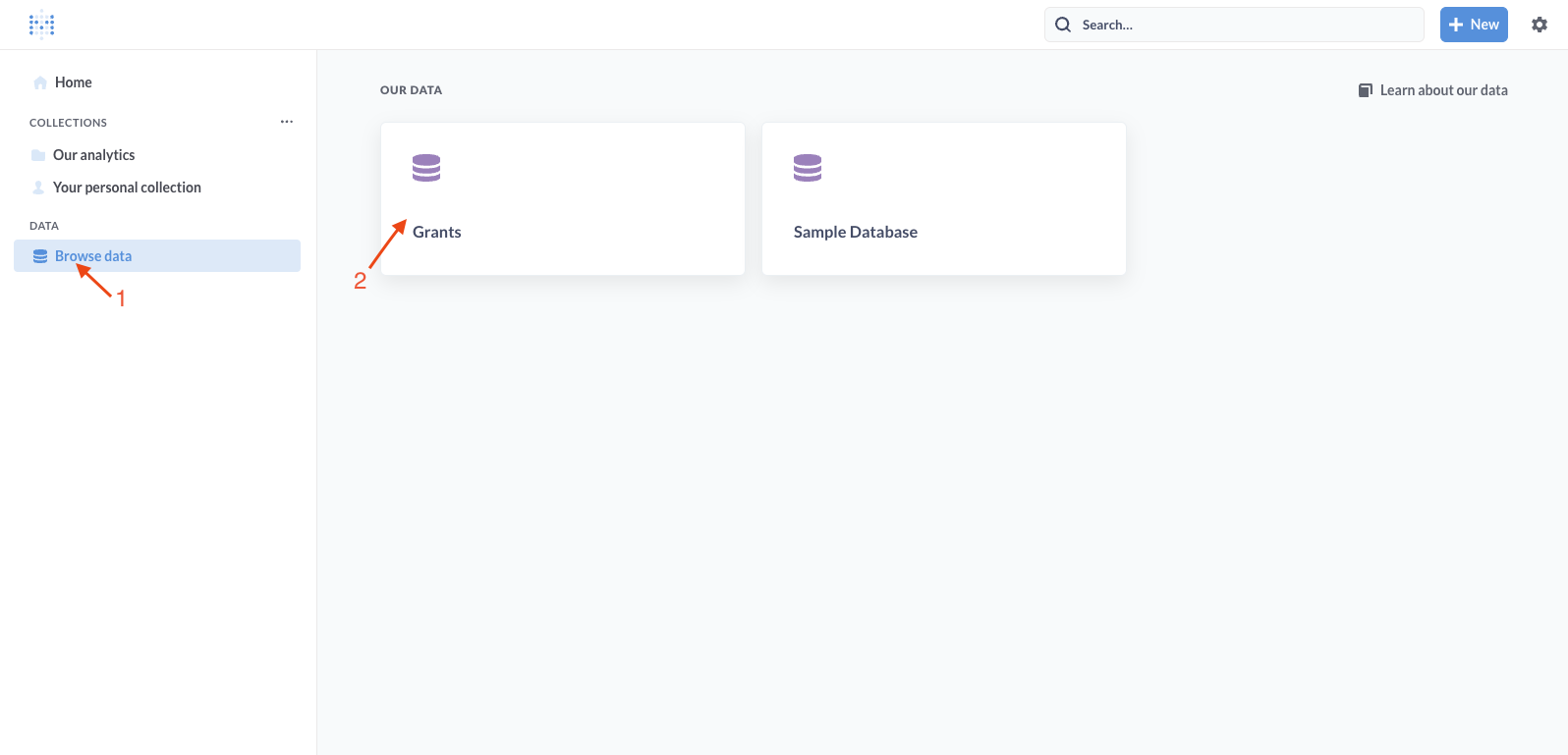 Metabase Dashboard