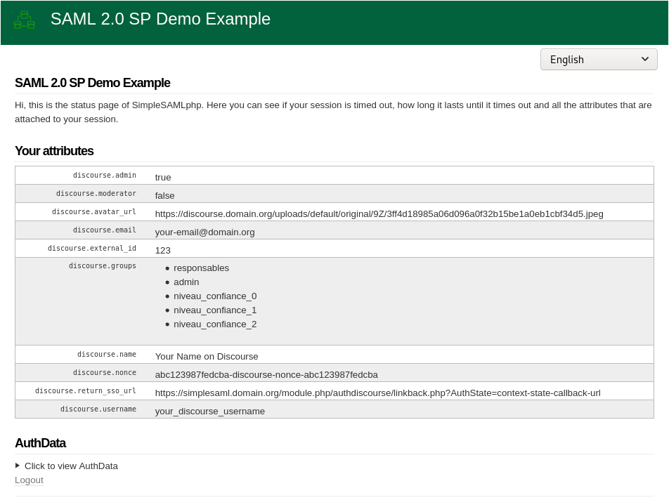 Screenshot SimpleSAMLPhp authentication test