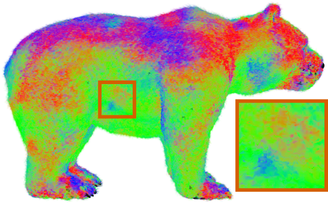 Voxelized Tangents