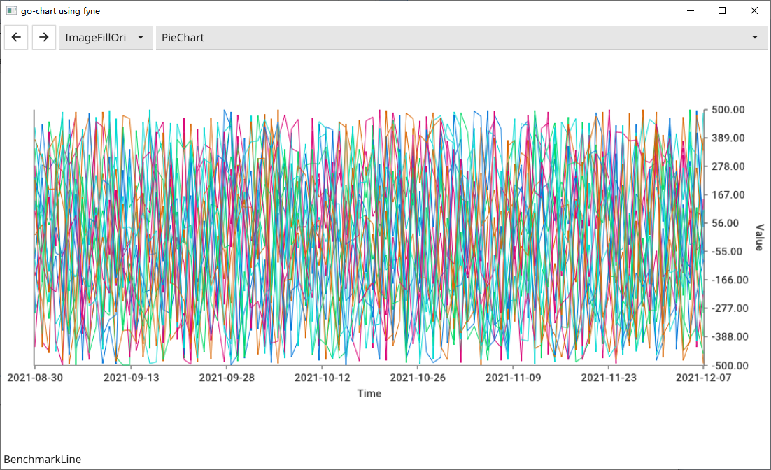 BenchmarkLine