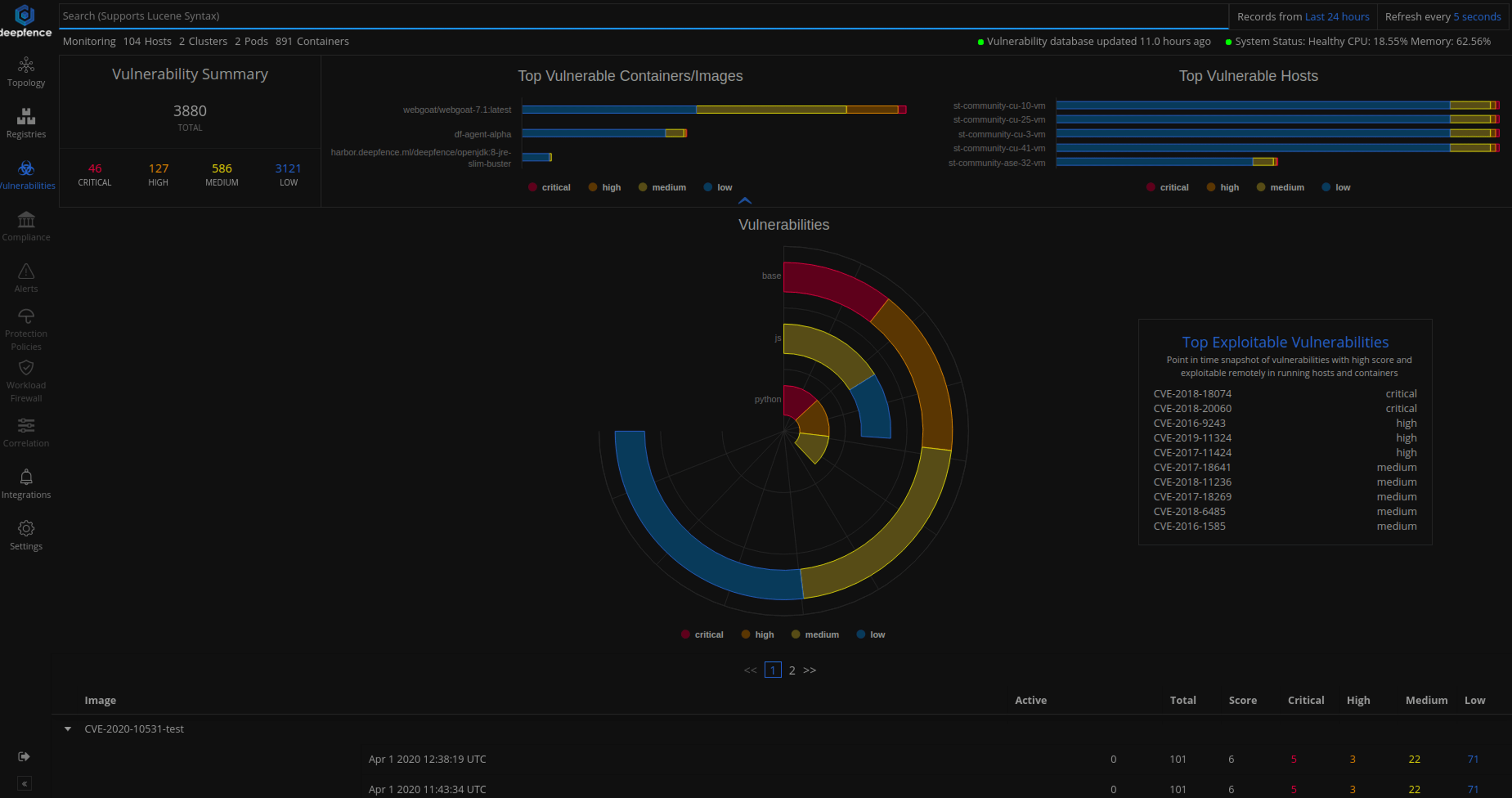 Vulnerability Scanning