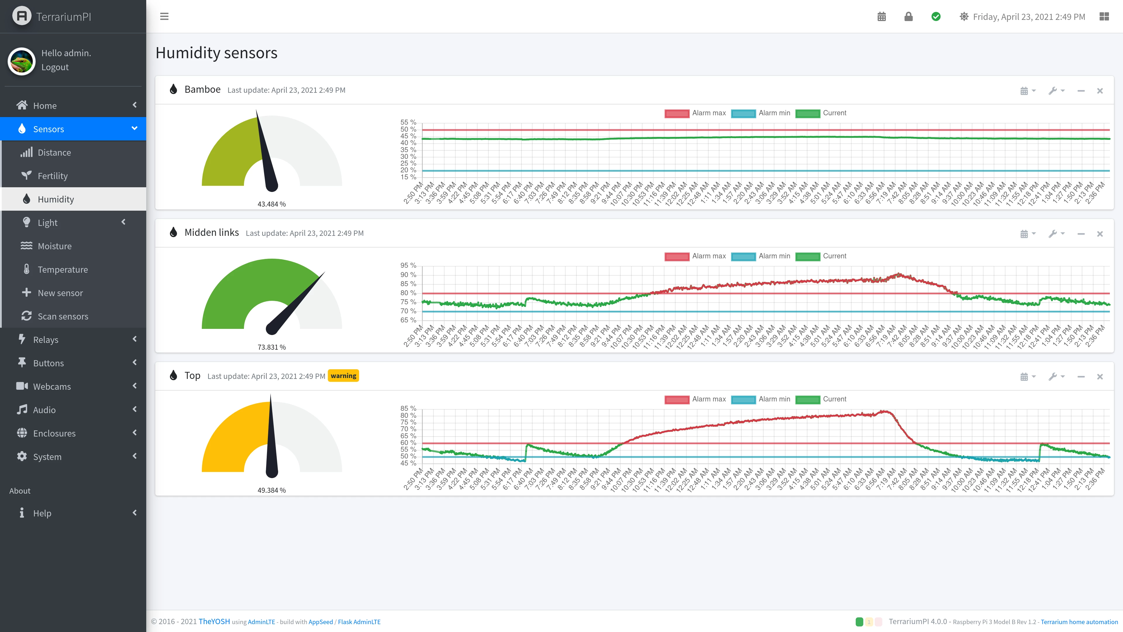 TerrariumPI 4.0 Sensors humidity list screenshot