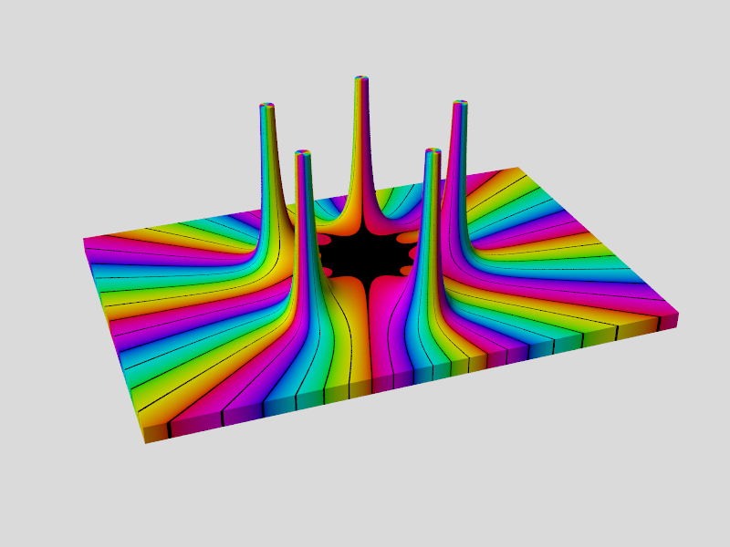 Image - Isosurface - Five poles