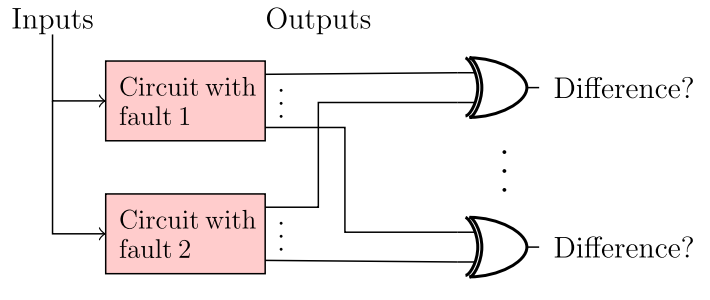 DTPG_Model