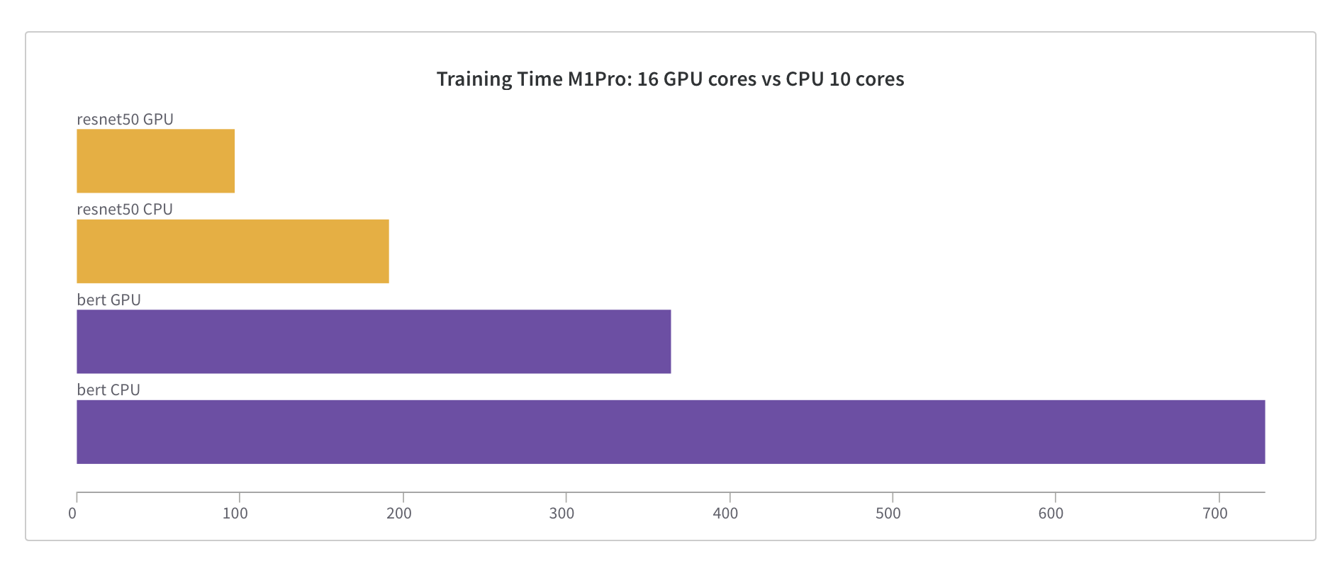 gpu_vs_cpu.png