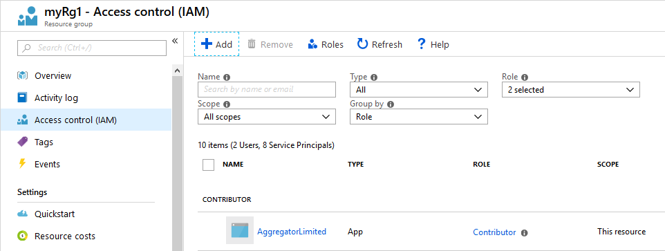 Permission on existing Resource Group