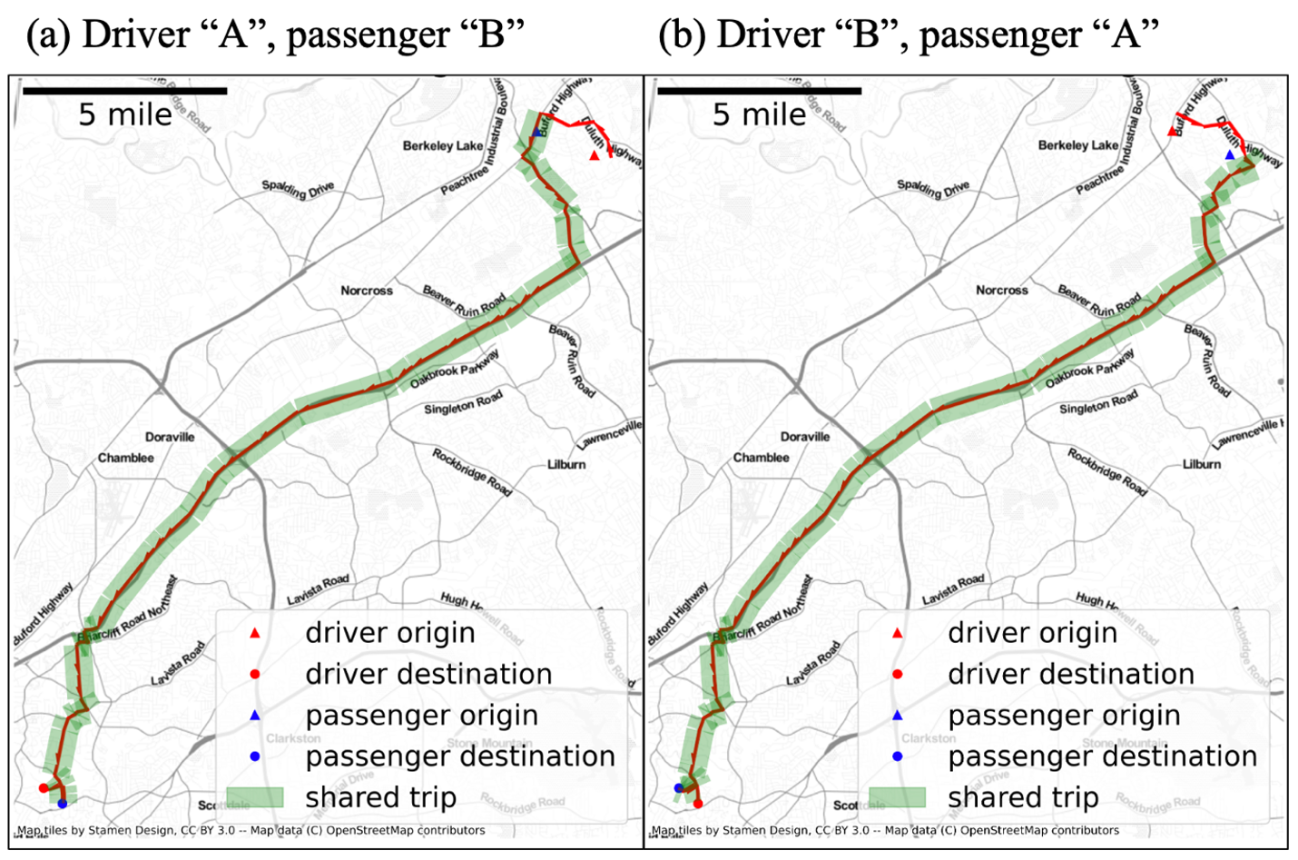 A screenshot of direct carpool plans