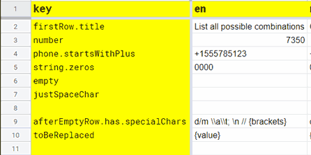 Source table