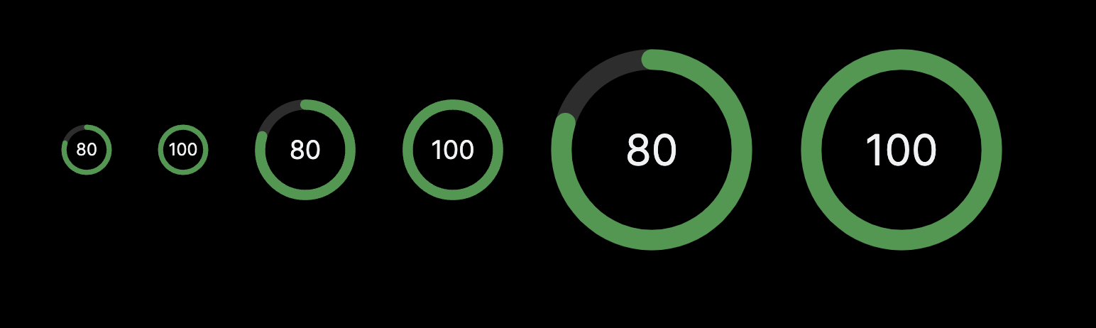 gauge demo image