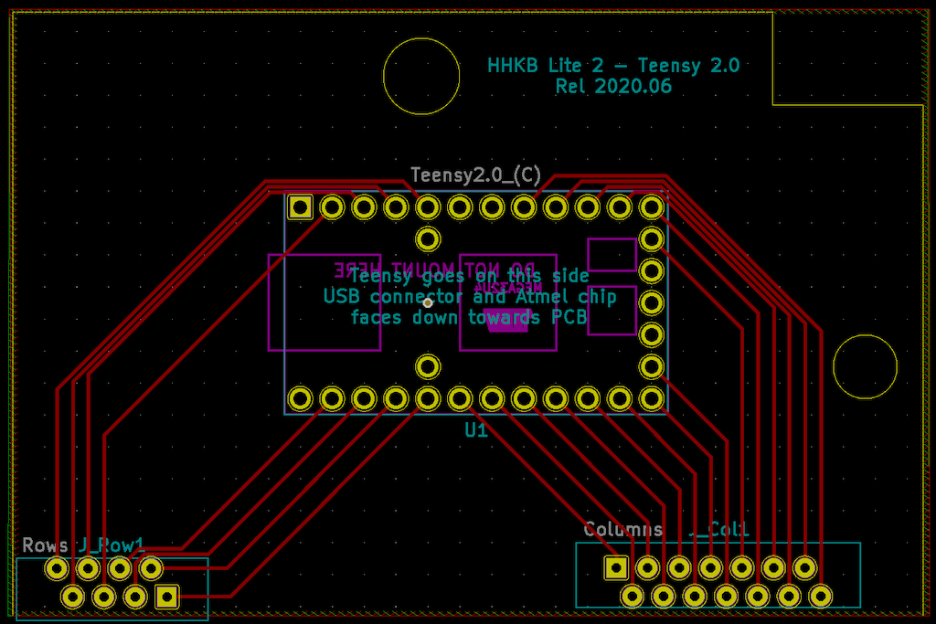 PCB