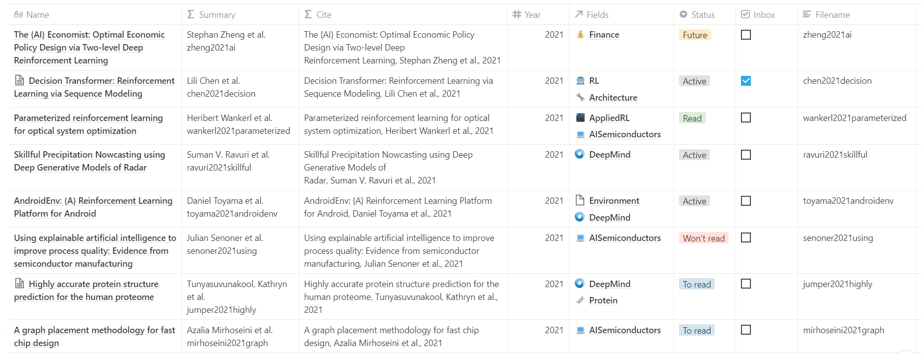 publication-database