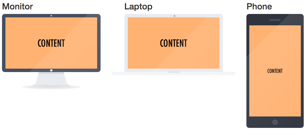 Monitorize.js example