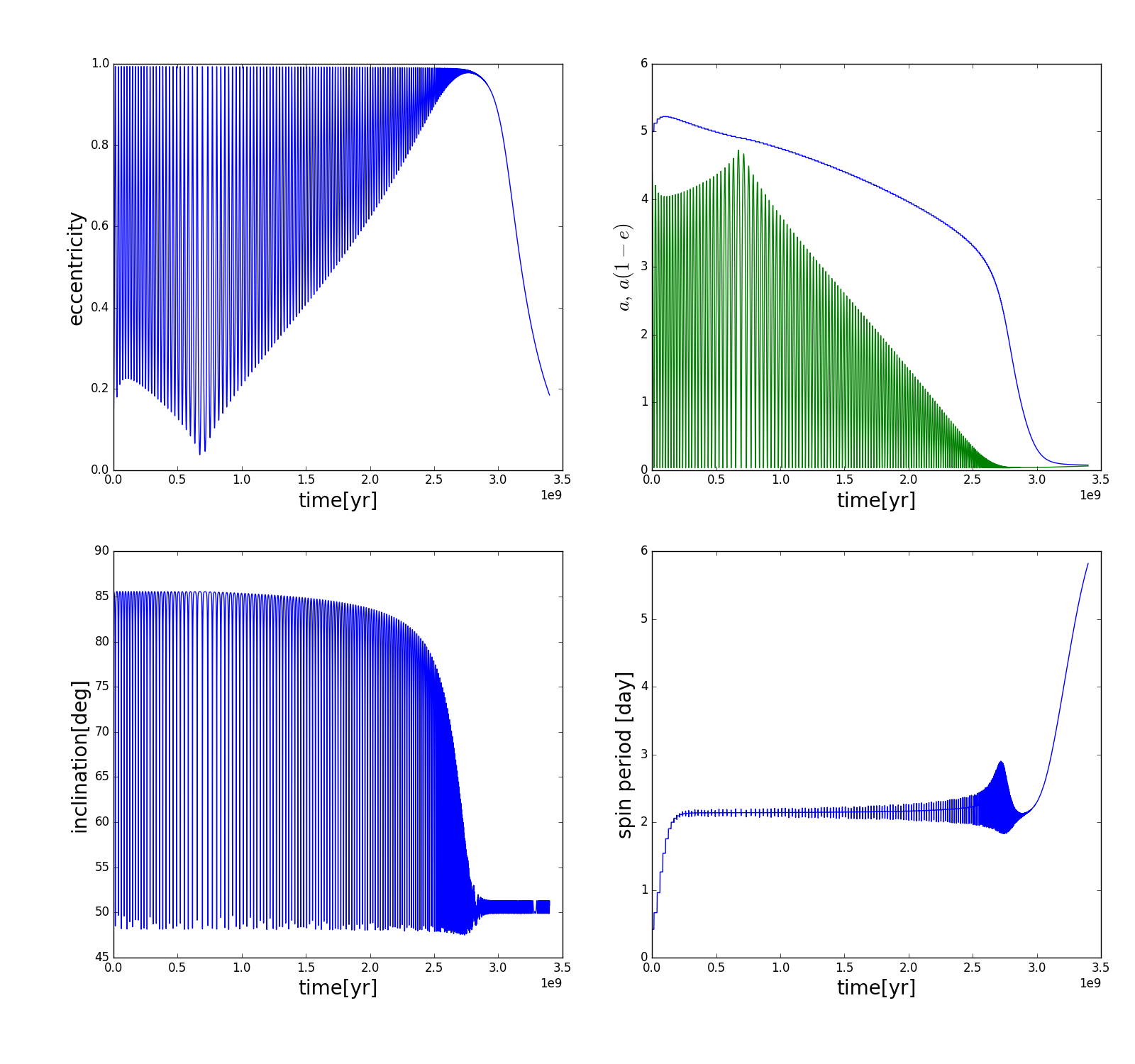 example_figures/orbital_decay.png