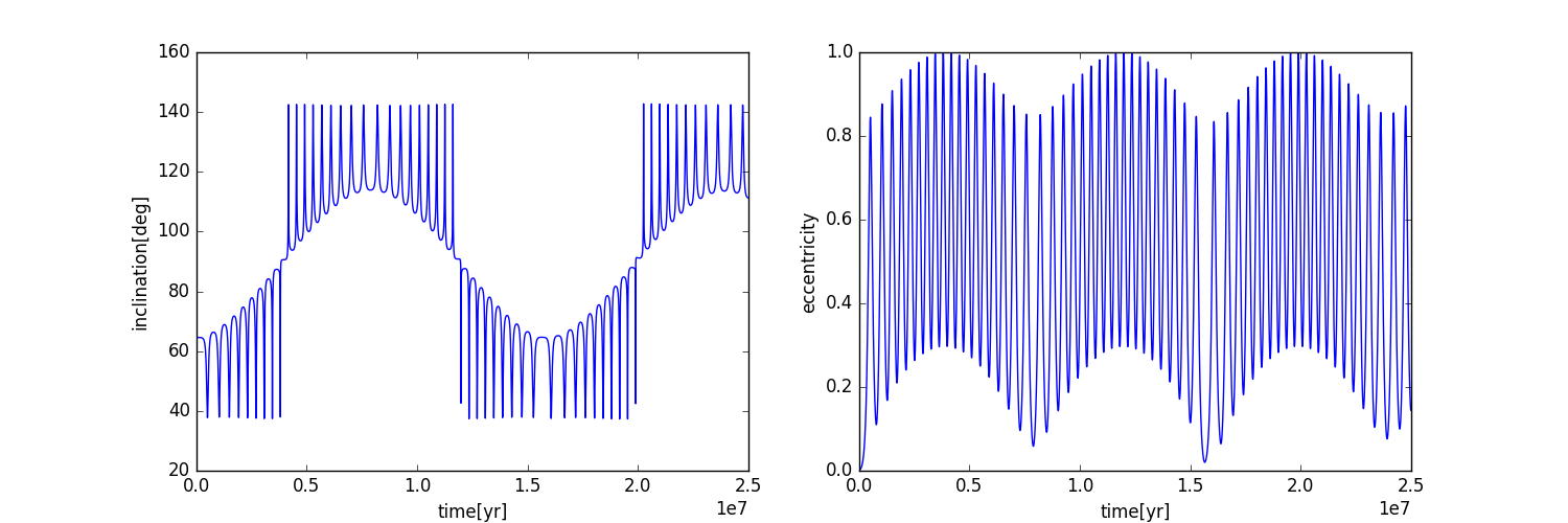 example_figures/orbital_flips.png