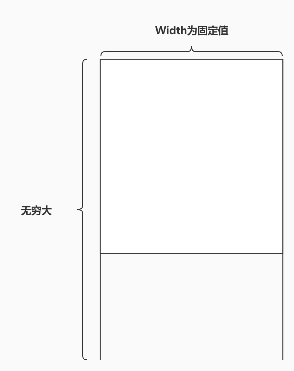 流式模型