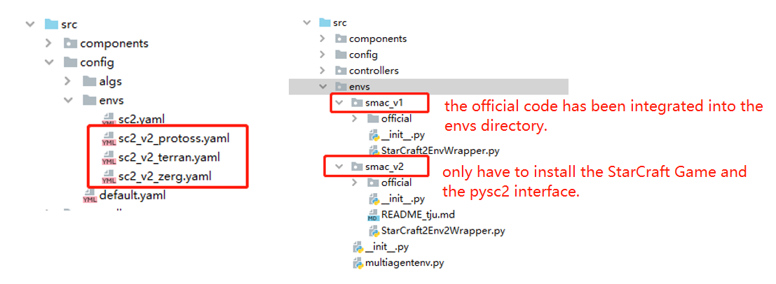 SMAC-V2 configs