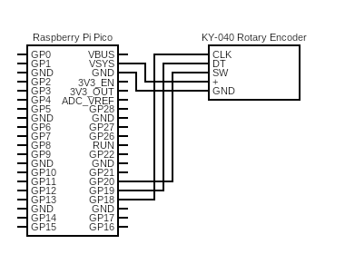 Circuit diagram of the Pikku Dial