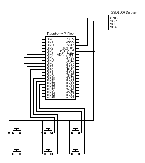 Circuit diagram of the Pikku macropad