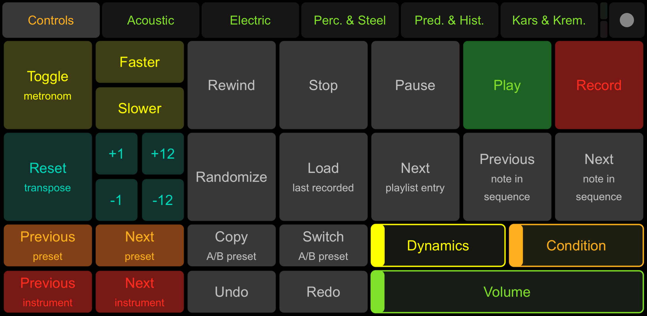 page-controls