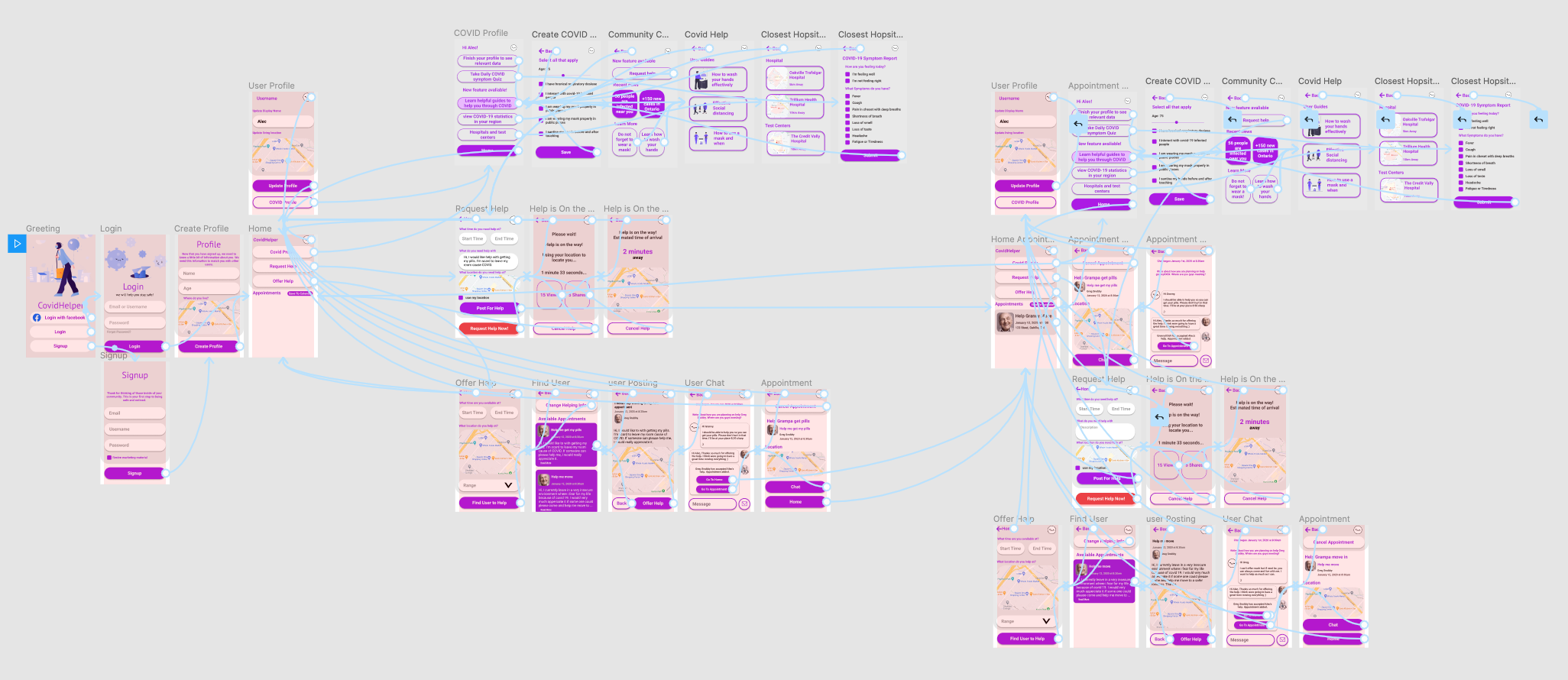 Navigation Mockup