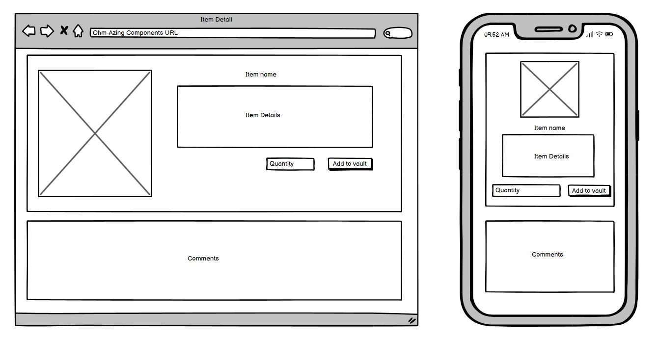 Item Detail Page Wire-frame