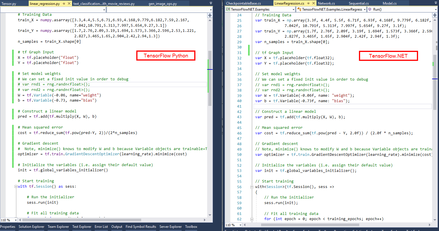 pythn vs csharp