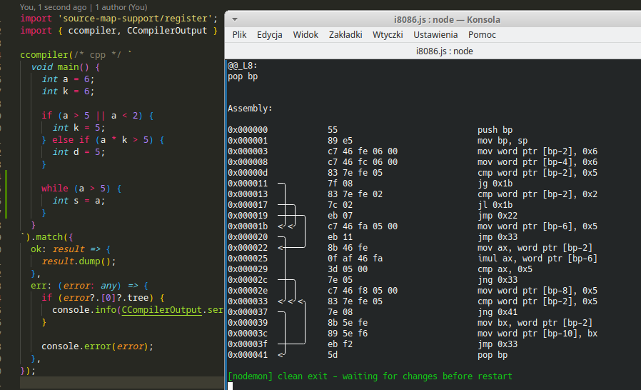 C Compiler IR