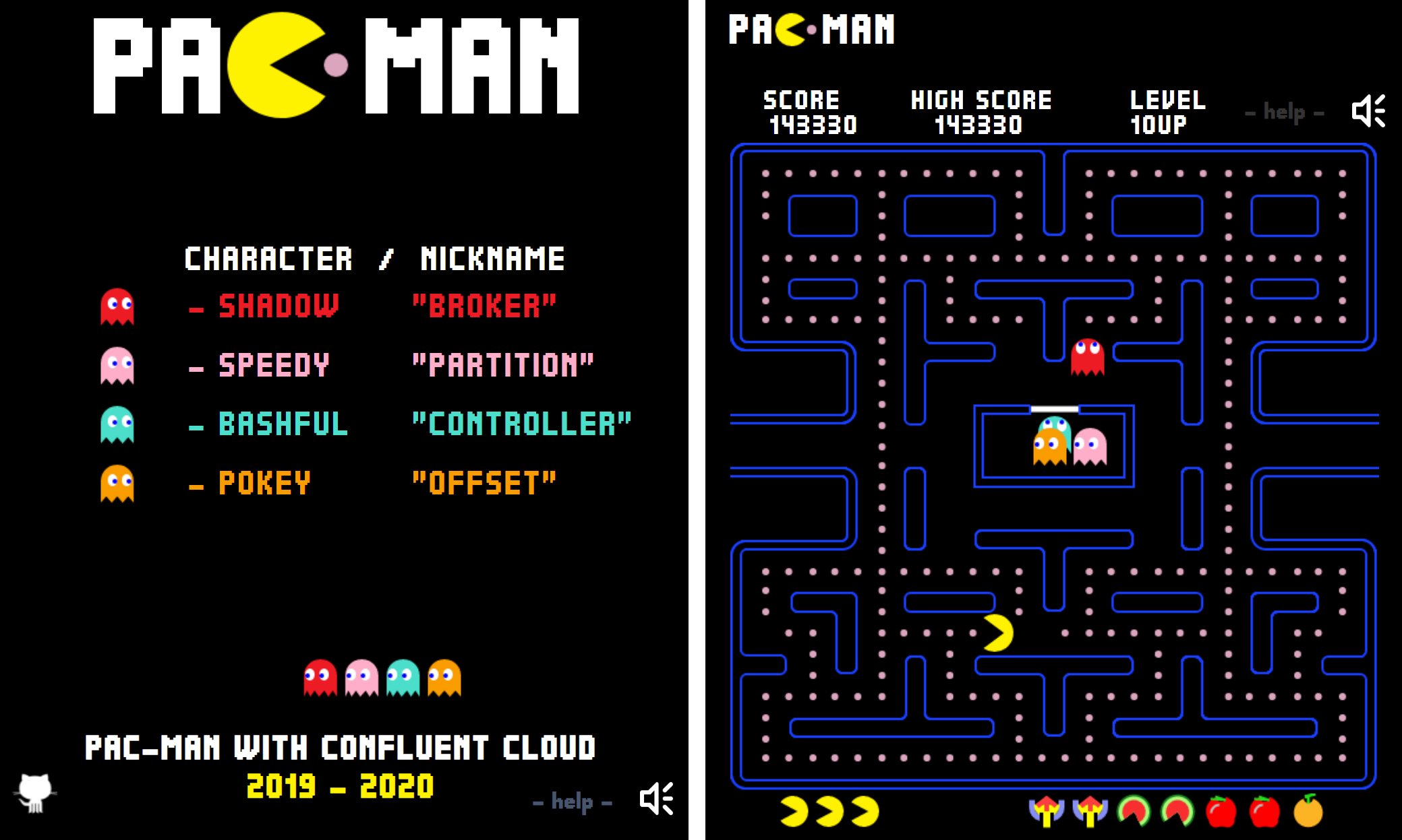 pacman game