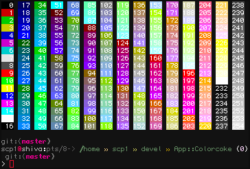 The default Xterm colorset