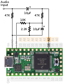 ADC Input