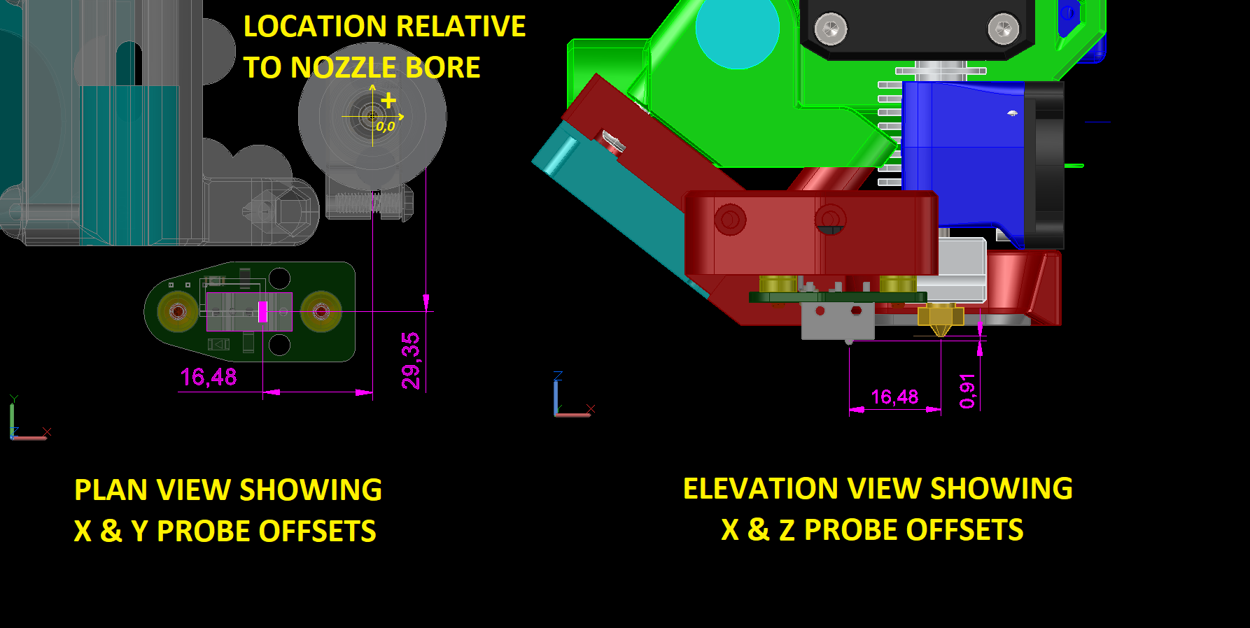 probe-offsets.jpg