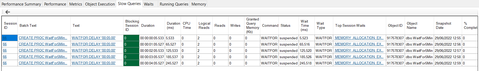 Slow Queries Running Queries