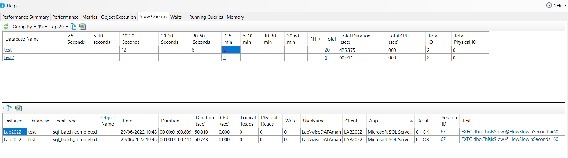 Slow Query Summary