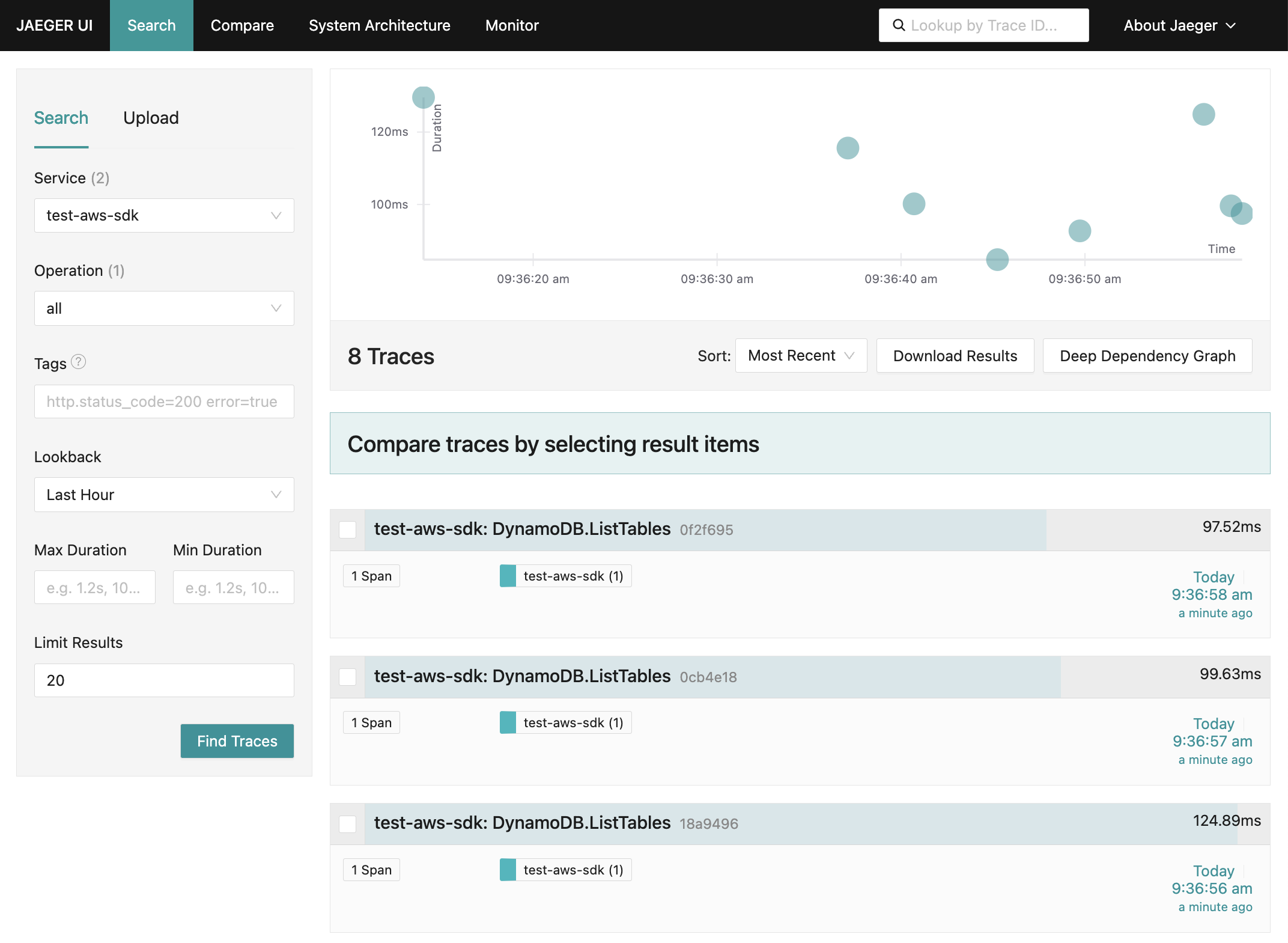 Jaeger Traces for AWS SDK for JavaScript