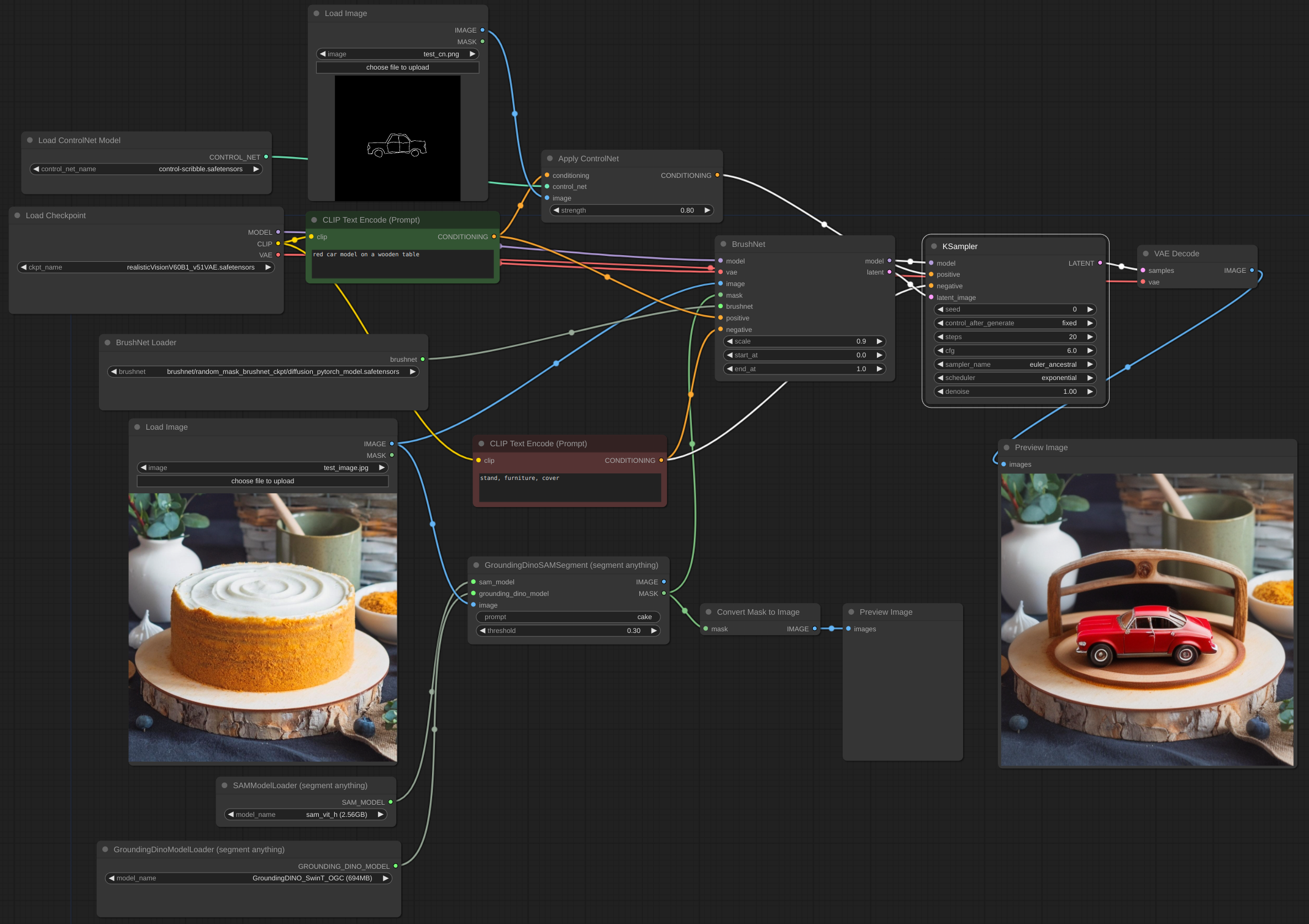 example workflow