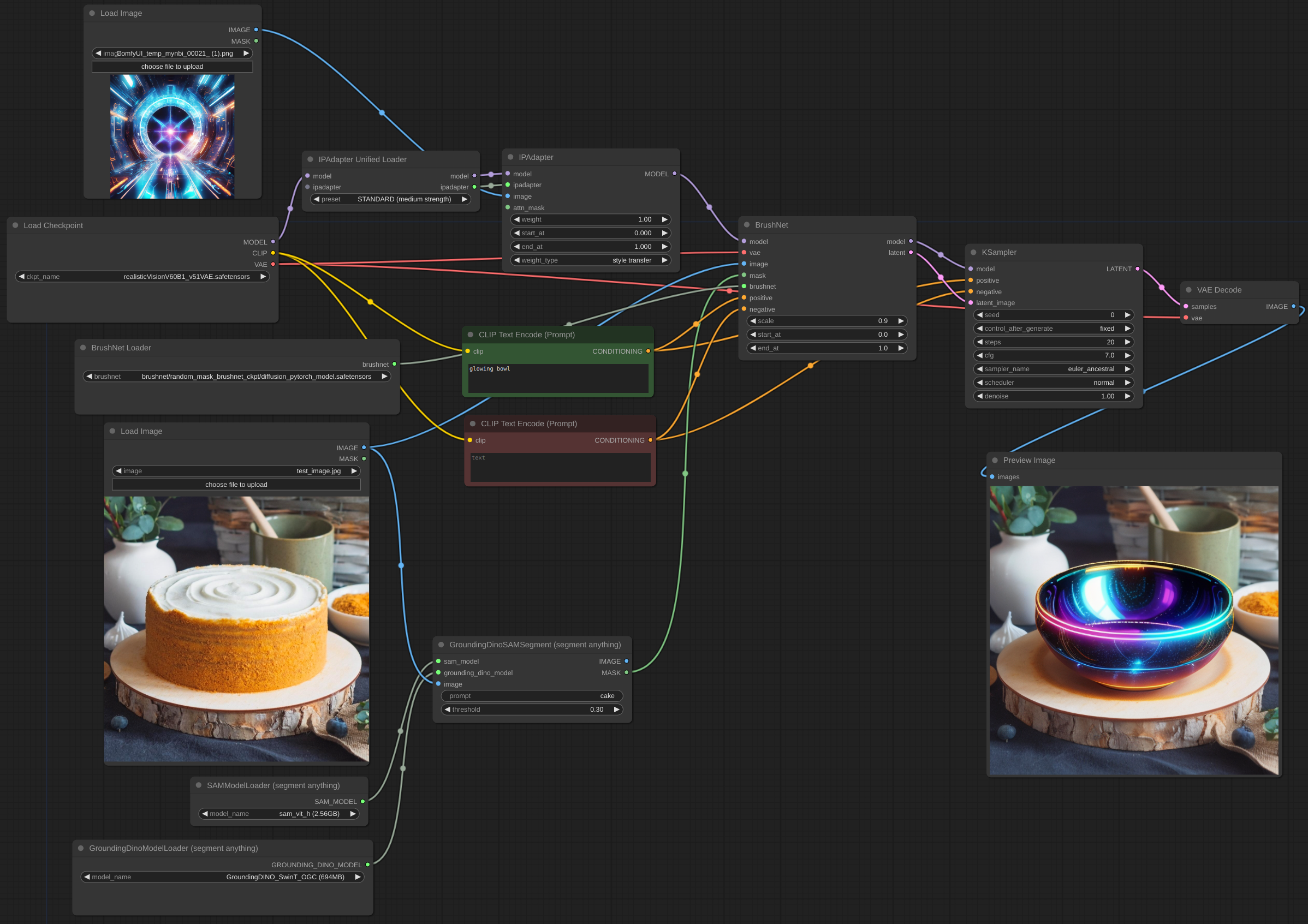 example workflow