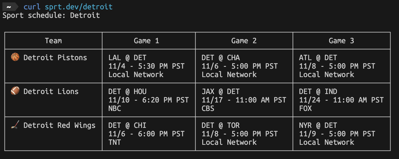 output for detroit sports schedule