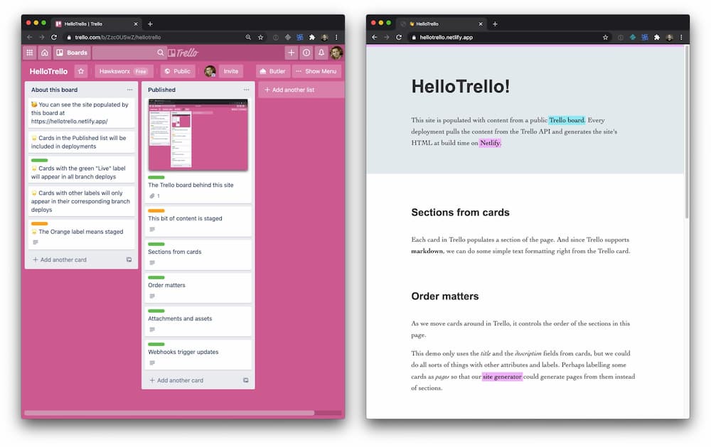 Screenshot of Trello board and site