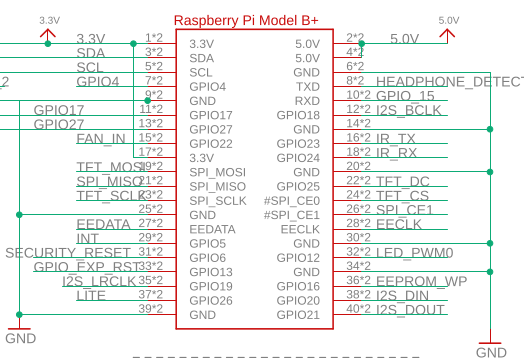 RPi_Header