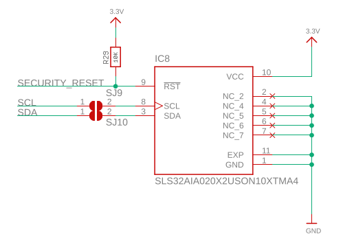 RGB LED Ring