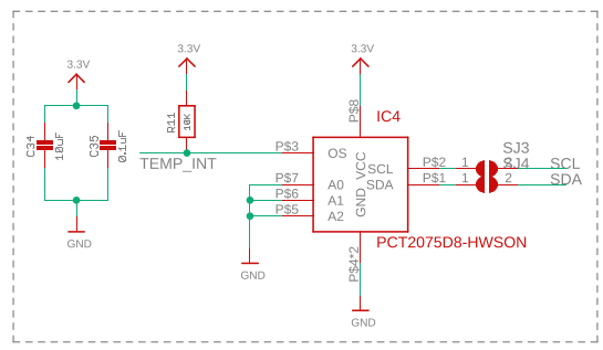 RGB LED Ring