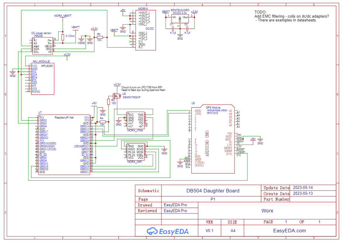 Schematic