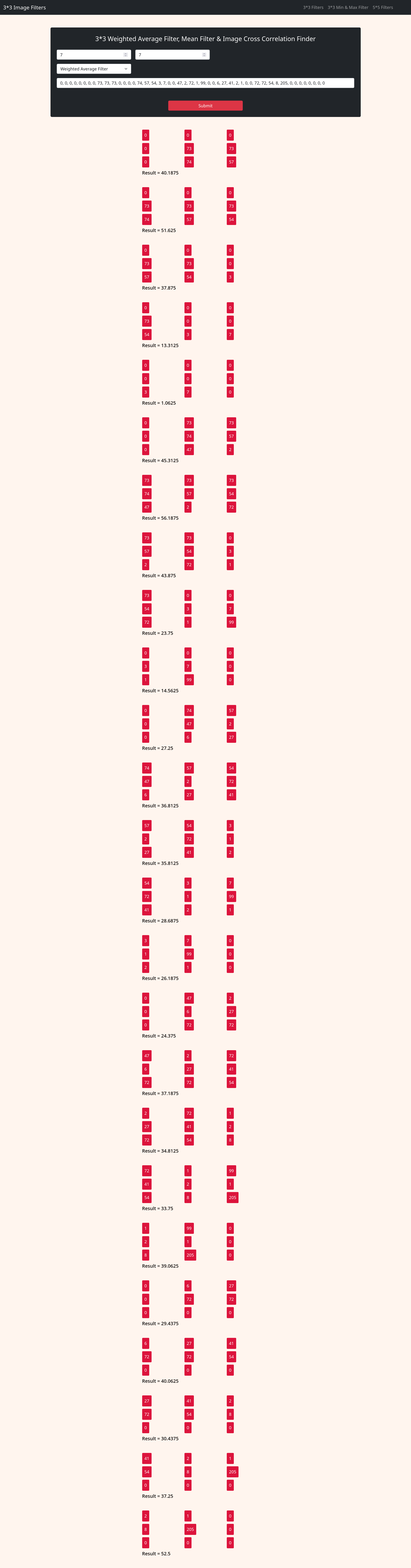 3*3 average weighted filter result