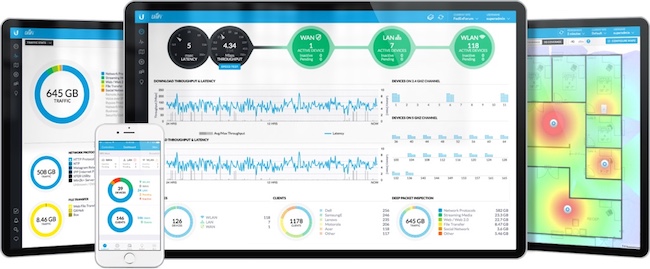 The UniFi Network Application add-on