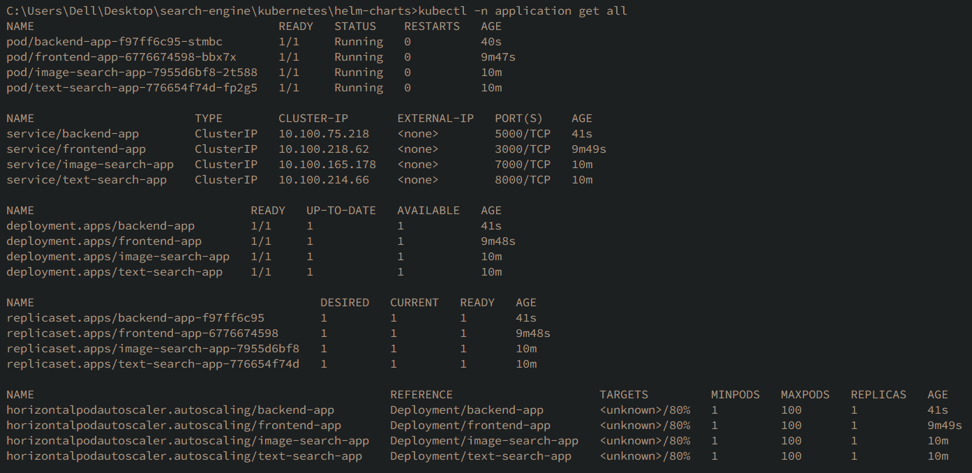 Namespace Application