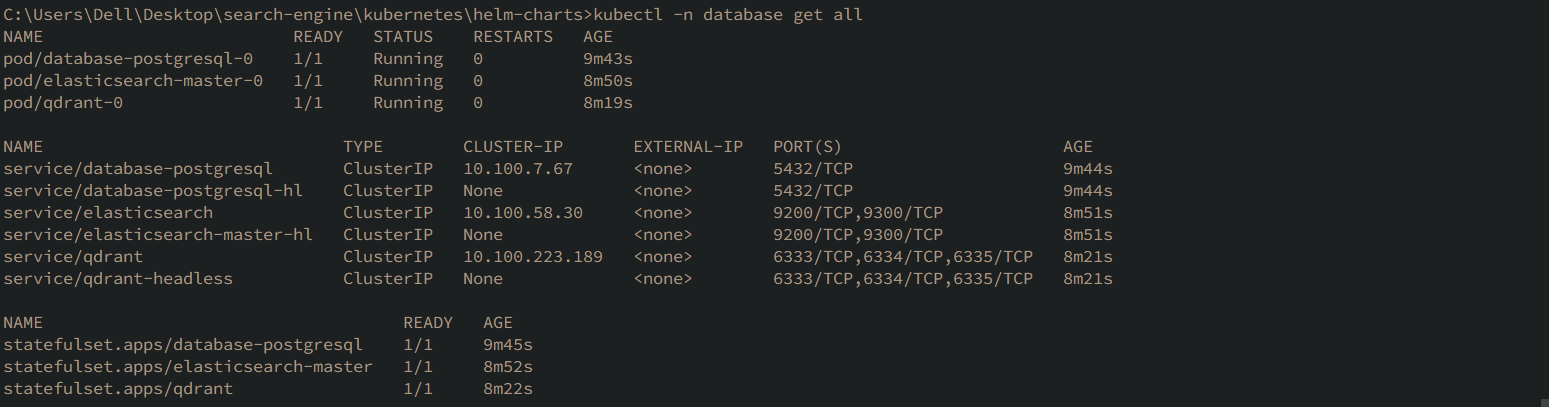 Namespace Database