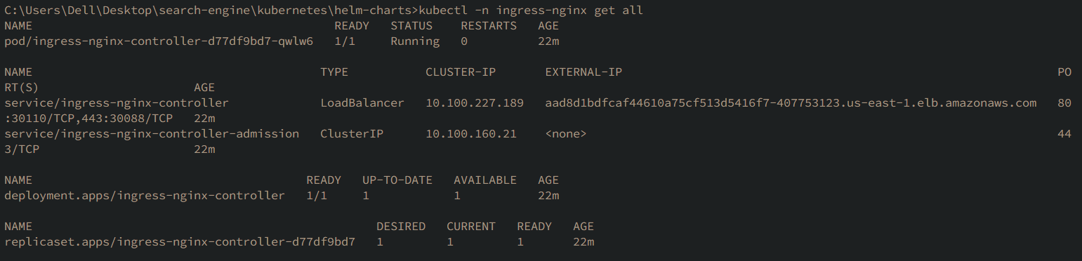 Namespace Ingress Nginx